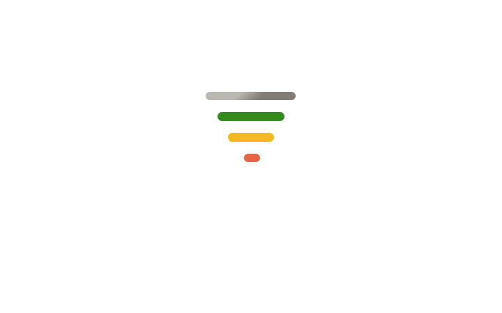 Espaço AMG - Coworking em Uberlândia